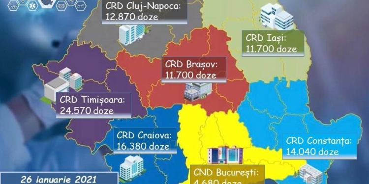 Cele mai multe doze de vaccin din ultima tranșă ajung la Centrul Regional de Distribuție din Timișoara