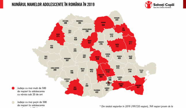 Harta mamelor minore din România. Peste 18.000 din nașterile anului 2019 provin de la mame minore