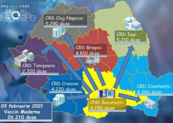 Începe distribuția vaccinului Moderna. Centrul de Distribuție Timișoara primește cele mai puține din țară