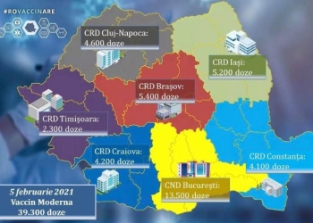 2.300 de doze de Moderna ajung la Timișoara. Cele mai puține din țară…din nou