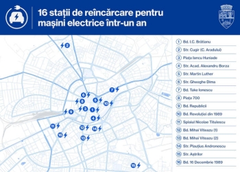 Timișoara va avea 16 stații noi de încărcare pentru vehicule electrice