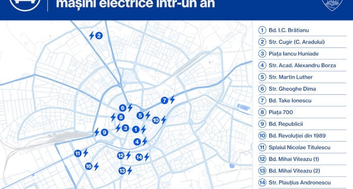 Timișoara va avea 16 stații noi de încărcare pentru vehicule electrice