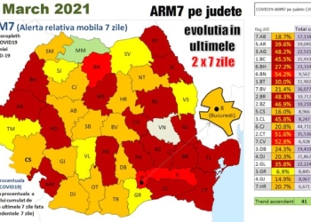 Beneficiile carantinării sau justificare pentru prelungirea ei? Prefectul de Timiș face calculele