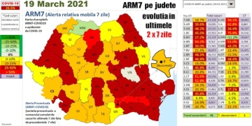 Beneficiile carantinării sau justificare pentru prelungirea ei? Prefectul de Timiș face calculele