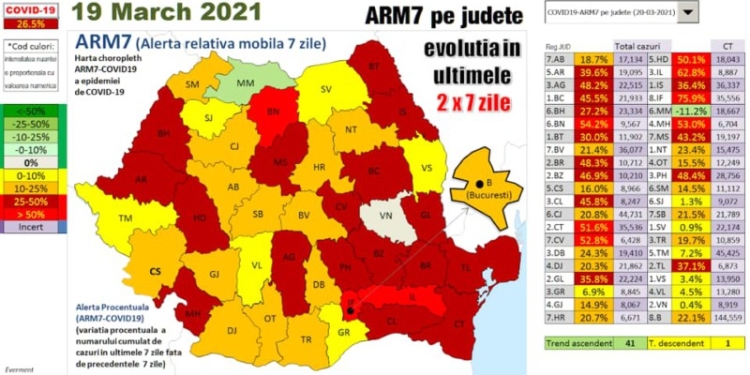 Beneficiile carantinării sau justificare pentru prelungirea ei? Prefectul de Timiș face calculele