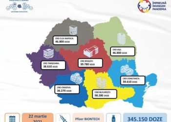 O nouă tranșă de doze de vaccin Pfizer BioNTech ajunge în România.