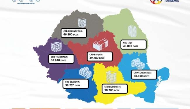 O nouă tranșă de doze de vaccin Pfizer BioNTech ajunge în România.