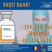 O nouă tranșă de vaccin Moderna sosește în România