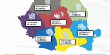 Zeci de mii de doze de la Pfizer ajung la Timișoara