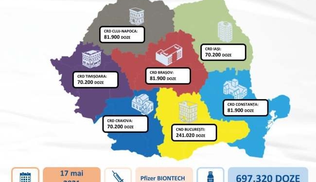 Zeci de mii de doze de la Pfizer ajung la Timișoara