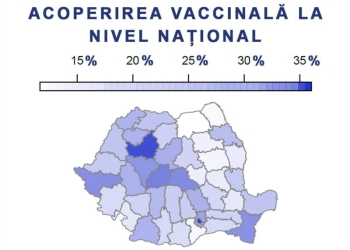 Timișul este în topul național al vaccinării