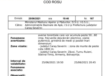 COD ROȘU de vijelii în județul Caraș-Severin