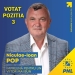 Voitegul are primar liberal! Victorie fără emoții pentru Niculae-Ioan Pop