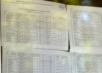 Zi cu emoții mari. Vezi ce ai făcut la Bacalaureat