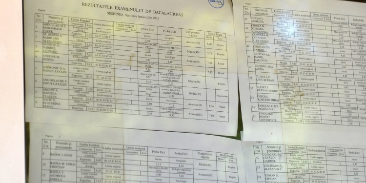 Zi cu emoții mari. Vezi ce ai făcut la Bacalaureat