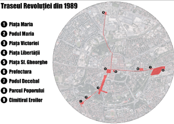 Studiul de fezabilitate pentru „Traseul Revoluției” va fi scos la licitație