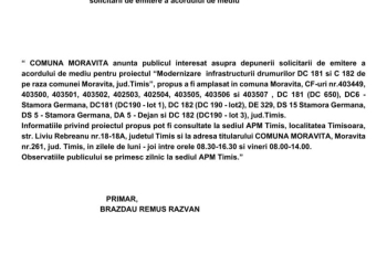 Anunț public privind depunerea solicitării de emitere a acordului de mediu