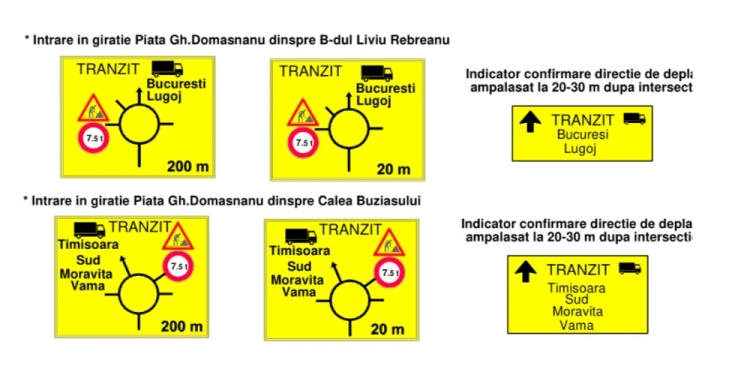 Atenție, șoferi! Devieri de trafic pe bulevardul Stan Vidrighin din Timișoara