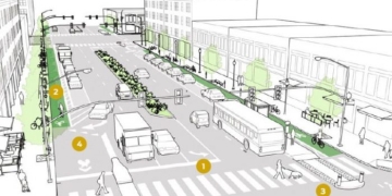 Începe să fie „schițată” Magistrala Verde din Timișoara! Administrația Fritz reabilitează 3 km de drumuri și piste de biciclete în …3 ani!