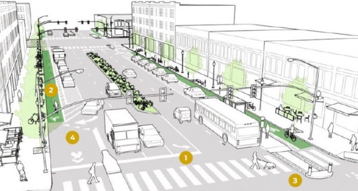 Începe să fie „schițată” Magistrala Verde din Timișoara! Administrația Fritz reabilitează 3 km de drumuri și piste de biciclete în …3 ani!