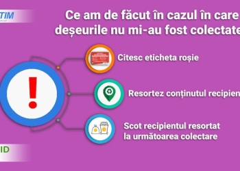 Ce trebuie să faci dacă deșeurile nu au fost colectate din fața casei? Ghidul RETIM are răspunsurile