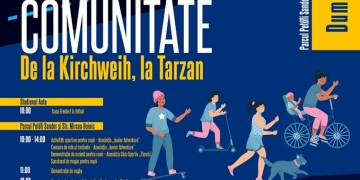 „Străzi pentru comunitate” închide un drum din Timișoara