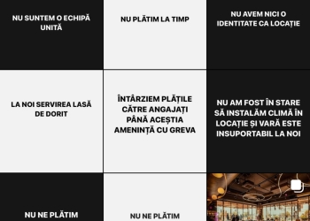 Birt „de fițe” din Timișoara, spart de hackeri!