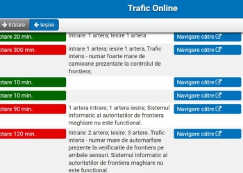 Trafic blocat la granița cu Ungaria! Sistemul informatic al maghiarilor nu funcționează