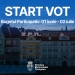 Timișorenii decid! A început votarea pentru bugetul participativ