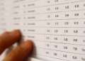 Număr uriaș de contestații în Timiș, după afișarea primelor rezultate la BAC