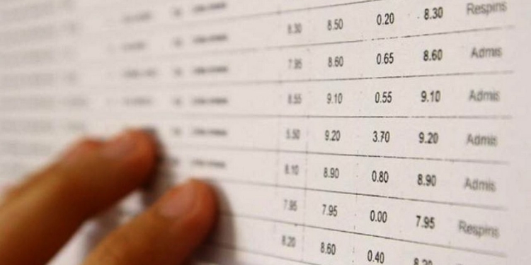 Număr uriaș de contestații în Timiș, după afișarea primelor rezultate la BAC