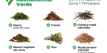Grădina ta poate fi curată fără efort! RETIM oferă abonamentul verde