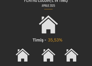 Locuințele din Timiș, neasigurate!