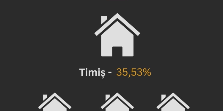 Locuințele din Timiș, neasigurate!