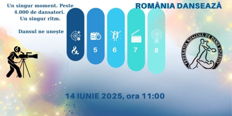 România Dansează! Flashmob în Piața Operei din Timișoara