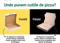 RETIM, informații utile despre cum se colectează corect cutia de pizza