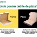 RETIM, informații utile despre cum se colectează corect cutia de pizza
