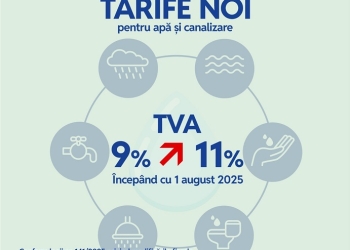 Aquatim anunță tarife noi pentru apă și canalizare
