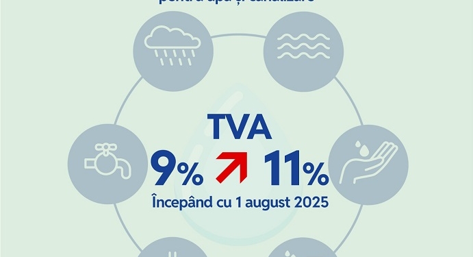 Aquatim anunță tarife noi pentru apă și canalizare