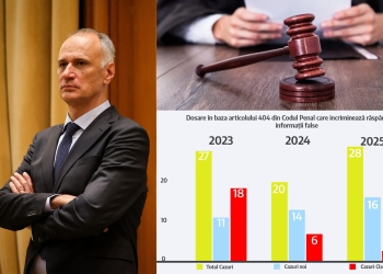 Sorin Șipoș, senator USR: „Niciun dosar de de dezinformare nu a fost trimis în instanță. E timpul să rescriem legea care nu mai apără România de minciuni”