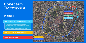 Primăria Timișoara pregătește depunerea pentru finanțarea europeană a proiectului Inelului 2