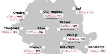 Craiova a întrecut Timișoara. La creșterile de preț în imobiliare