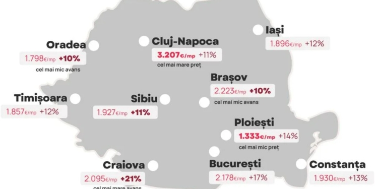 Craiova a întrecut Timișoara. La creșterile de preț în imobiliare