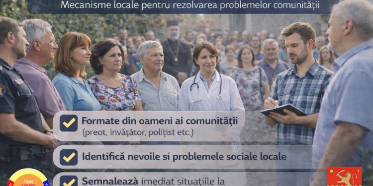 Inițiativă de prevenție după tragedia de la Cenei: structuri comunitare pentru protejarea copiilor