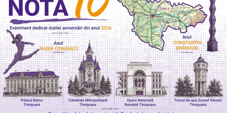 Consiliul Judeţean Timiş caută personalităţi şi elevi de nota 10