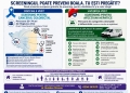Servicii medicale gratuite pentru locuitorii din Sânmihaiu Român: Screening pentru depistarea cancerului colorectal și a bolilor hepatice