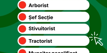 Horticultura angajează. Sunt disponibile 6 posturi