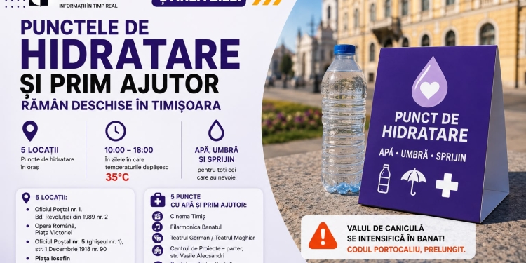 Rămân deschise punctele de prim ajutor și hidratare în Timișoara. Județul este sub cod portocaliu de căldură