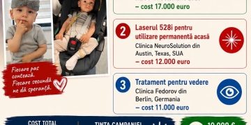 Campanie umanitară pentru Tudor: Părinții unui băiețel născut prematur strâng 30.000 de euro pentru terapii în străinătate