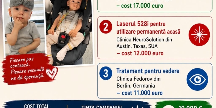 Campanie umanitară pentru Tudor. Părinții unui băiețel născut prematur strâng 30.000 de euro pentru terapii în străinătate
